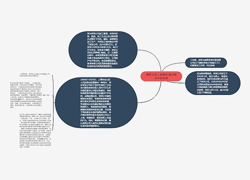 债务公司人去楼空 追讨股东未获支持