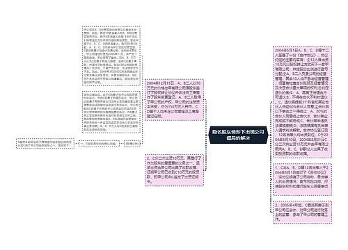 隐名股东情形下出现公司僵局的解决