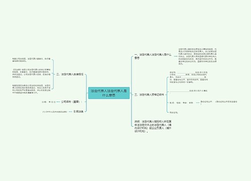 法定代表人法定代表人是什么意思