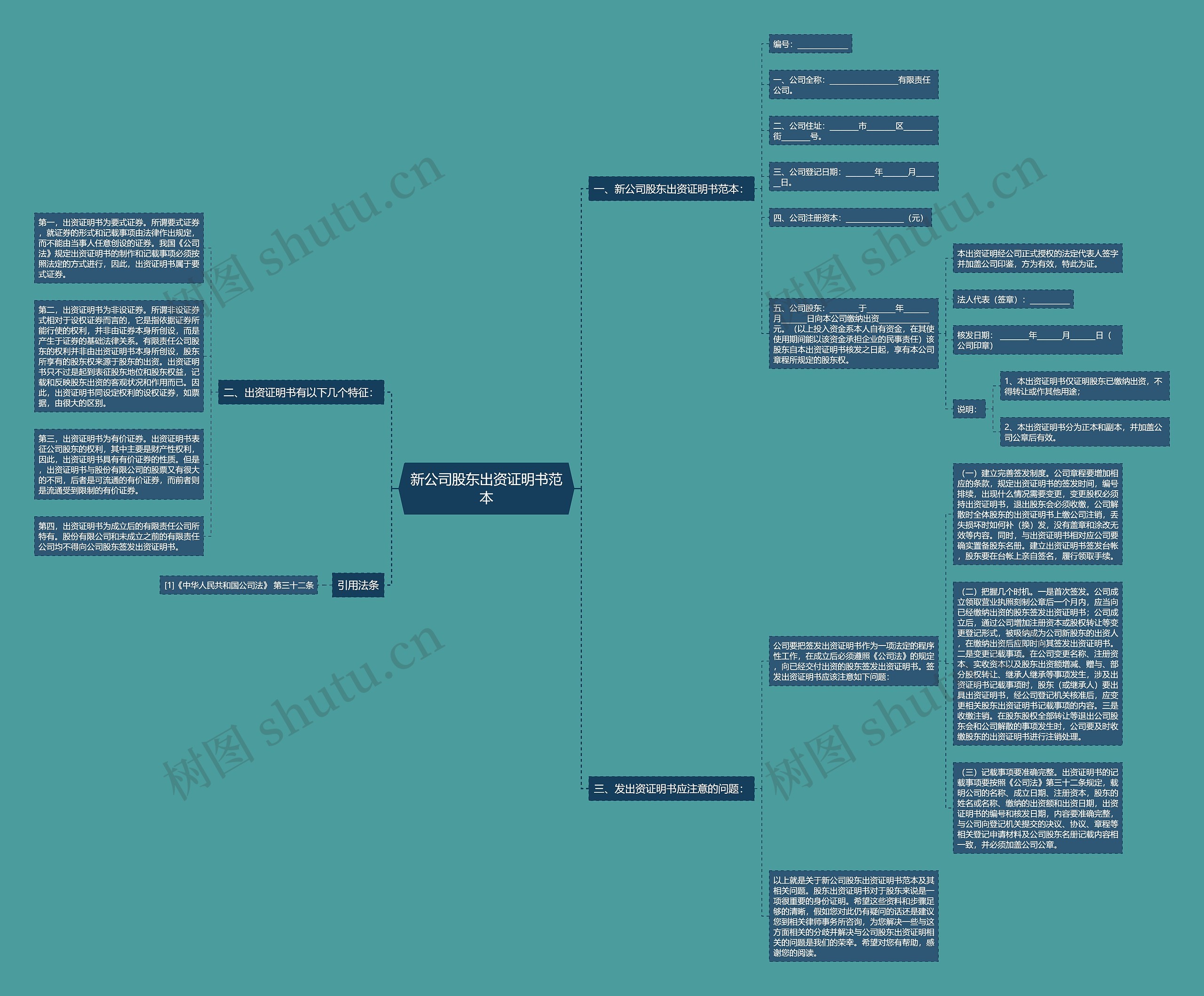 新公司股东出资证明书范本 新公司股东出资证明书范本