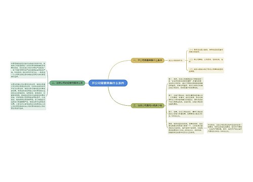 开公司需要具备什么条件