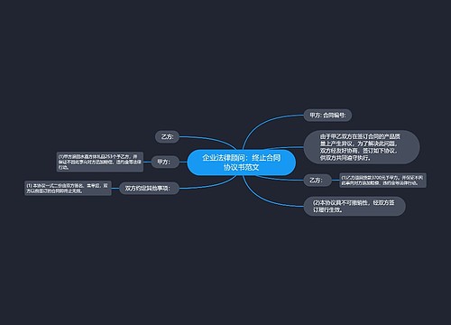 企业法律顾问：终止合同协议书范文