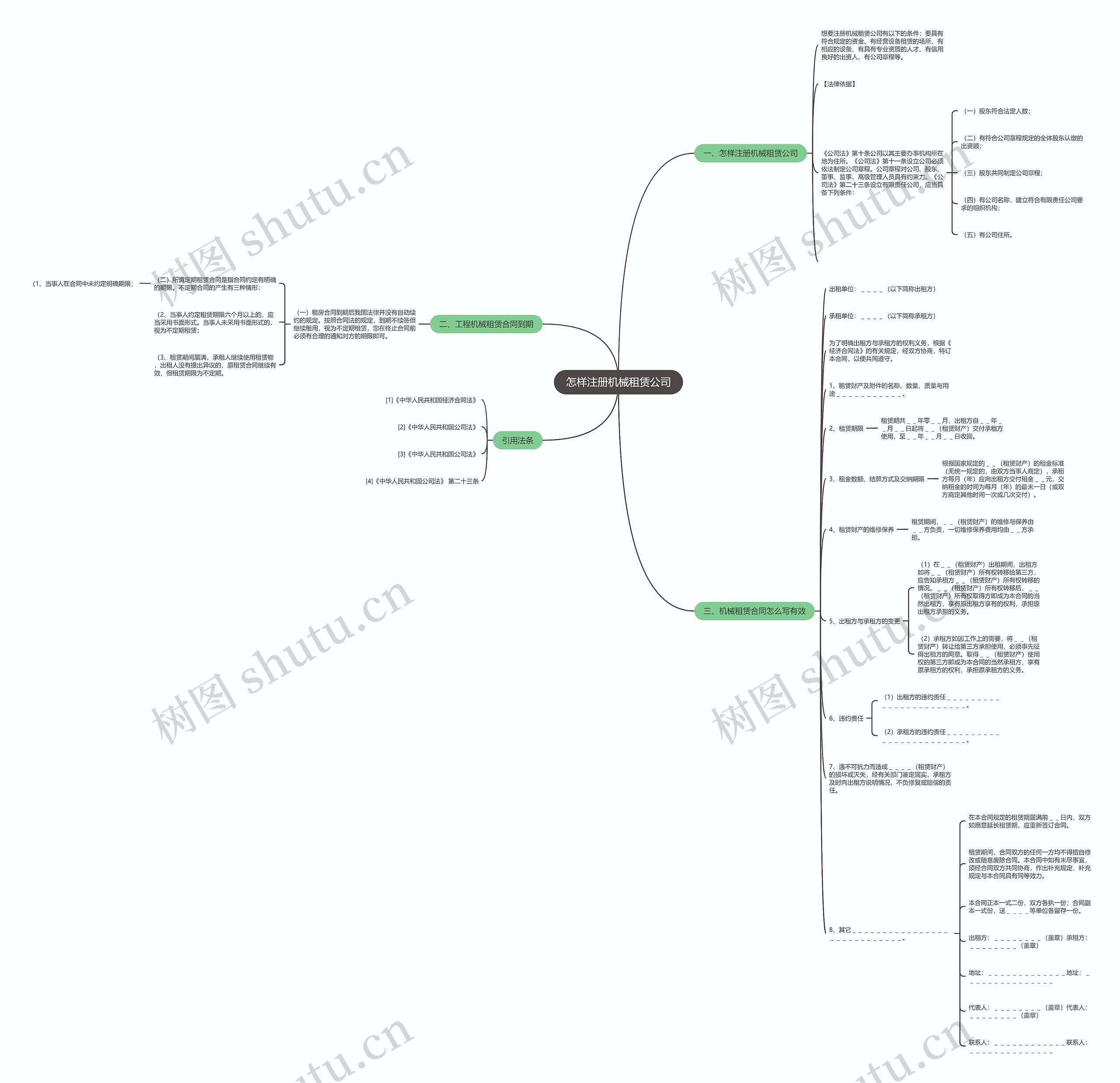 怎样注册机械租赁公司