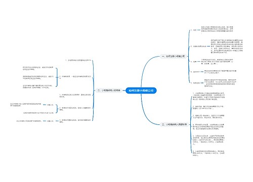 如何注册小规模公司