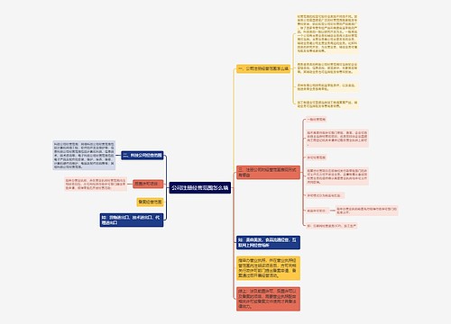 公司注册经营范围怎么填