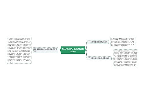 2022年合伙人股份转让协议范本