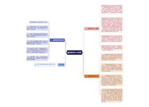 融资租赁什么意思