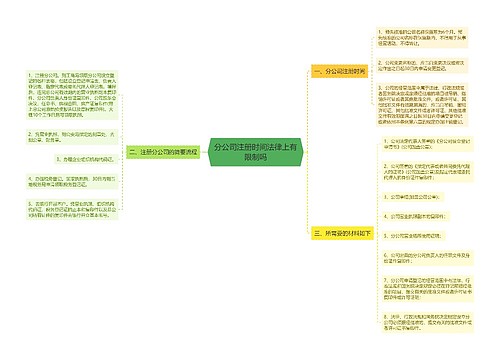 分公司注册时间法律上有限制吗