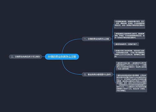 办理的营业执照怎么注销