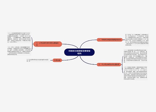 吊销转注销登报是要留报纸吗