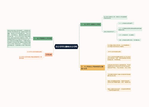 总公司可以撤销分公司吗