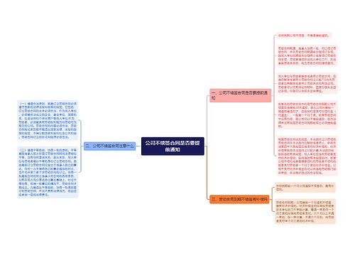 公司不续签合同是否要提前通知