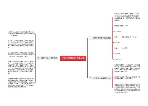 公司名称变更后怎么证明