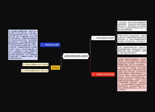 认缴注册资金怎么缴纳