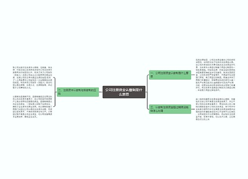 公司注册资金认缴制是什么意思