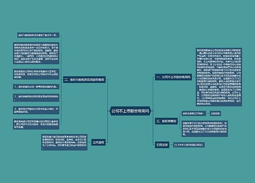 公司不上市股份有用吗