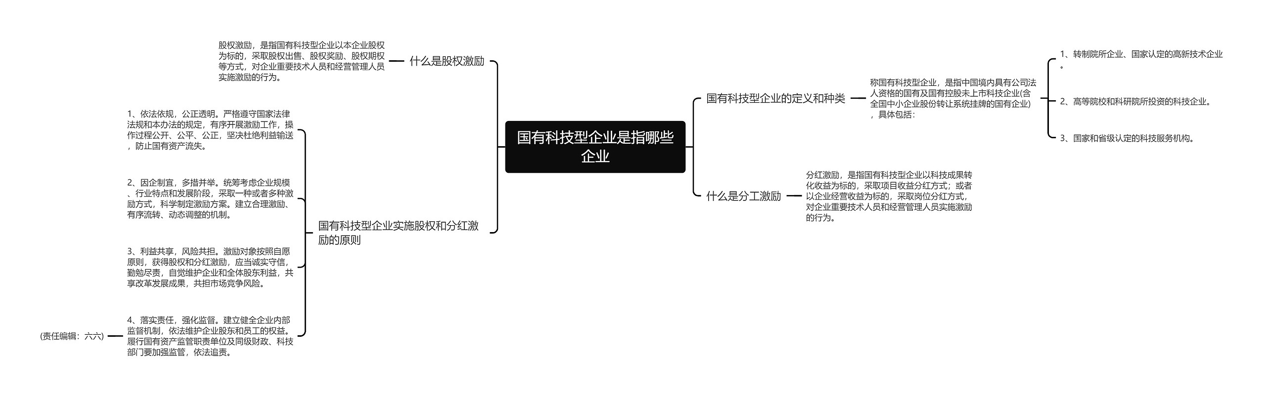 国有科技型企业是指哪些企业思维导图