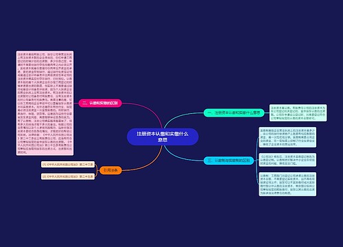注册资本认缴和实缴什么意思