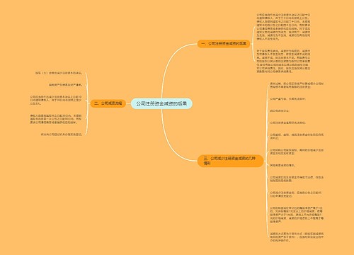 公司注册资金减资的后果
