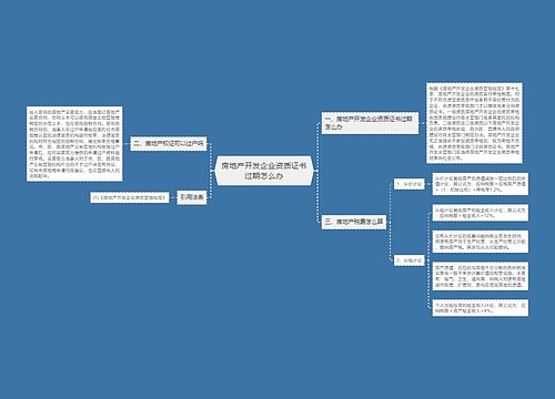 房地产开发企业资质证书过期怎么办