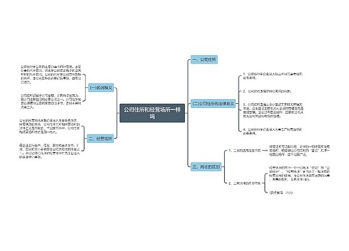 公司住所和经营场所一样吗