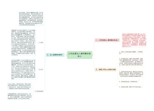 公司变更法人费用要收取多少