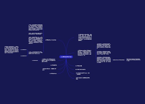 公司章程的具体内涵