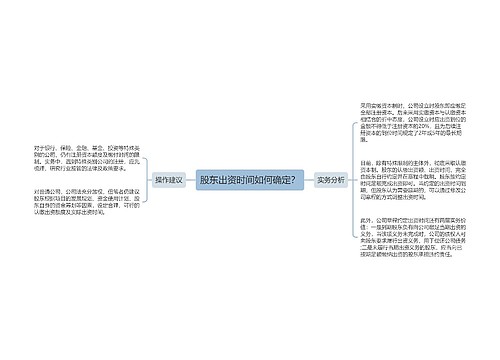 股东出资时间如何确定？