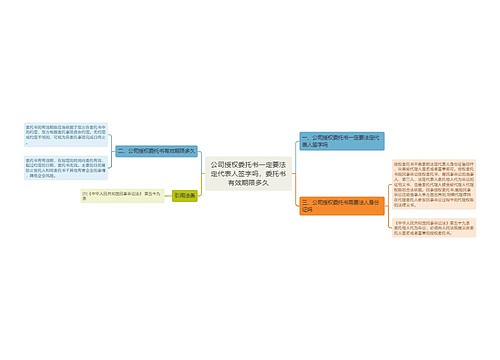 公司授权委托书一定要法定代表人签字吗，委托书有效期限多久