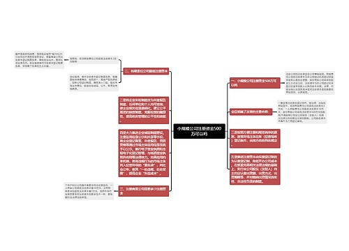 小规模公司注册资金500万可以吗