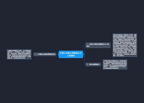 变更公司股东需要股东本人到场吗