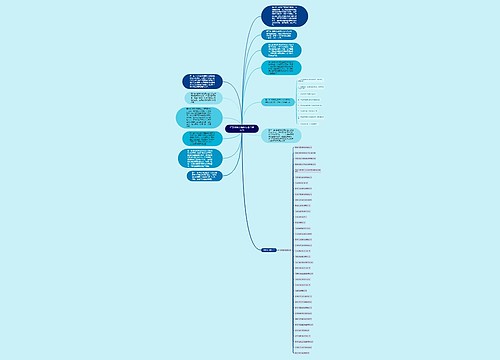 广东省信用担保行业自律公约