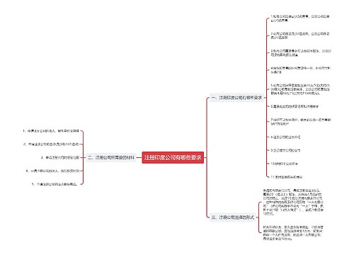 注册印度公司有哪些要求