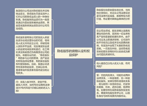 隐名股东的资格认定和权益保护