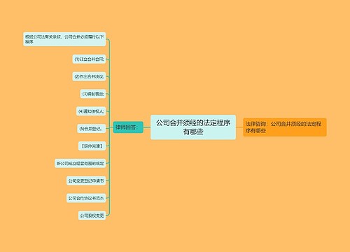 公司合并须经的法定程序有哪些