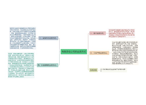 有限责任公司的出资方式