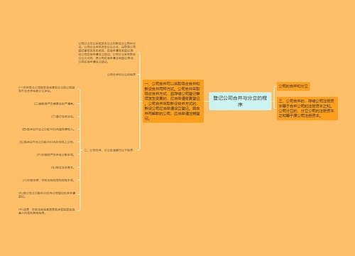 登记公司合并与分立的程序