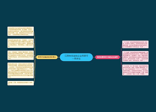 江西物流连锁企业同县可一照多址