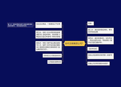 如何注册集团公司？