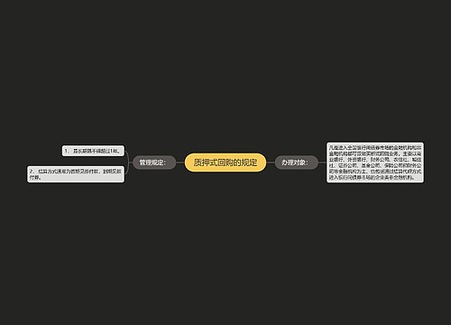 质押式回购的规定