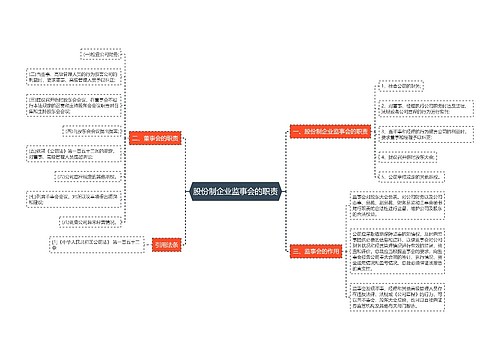 股份制企业监事会的职责