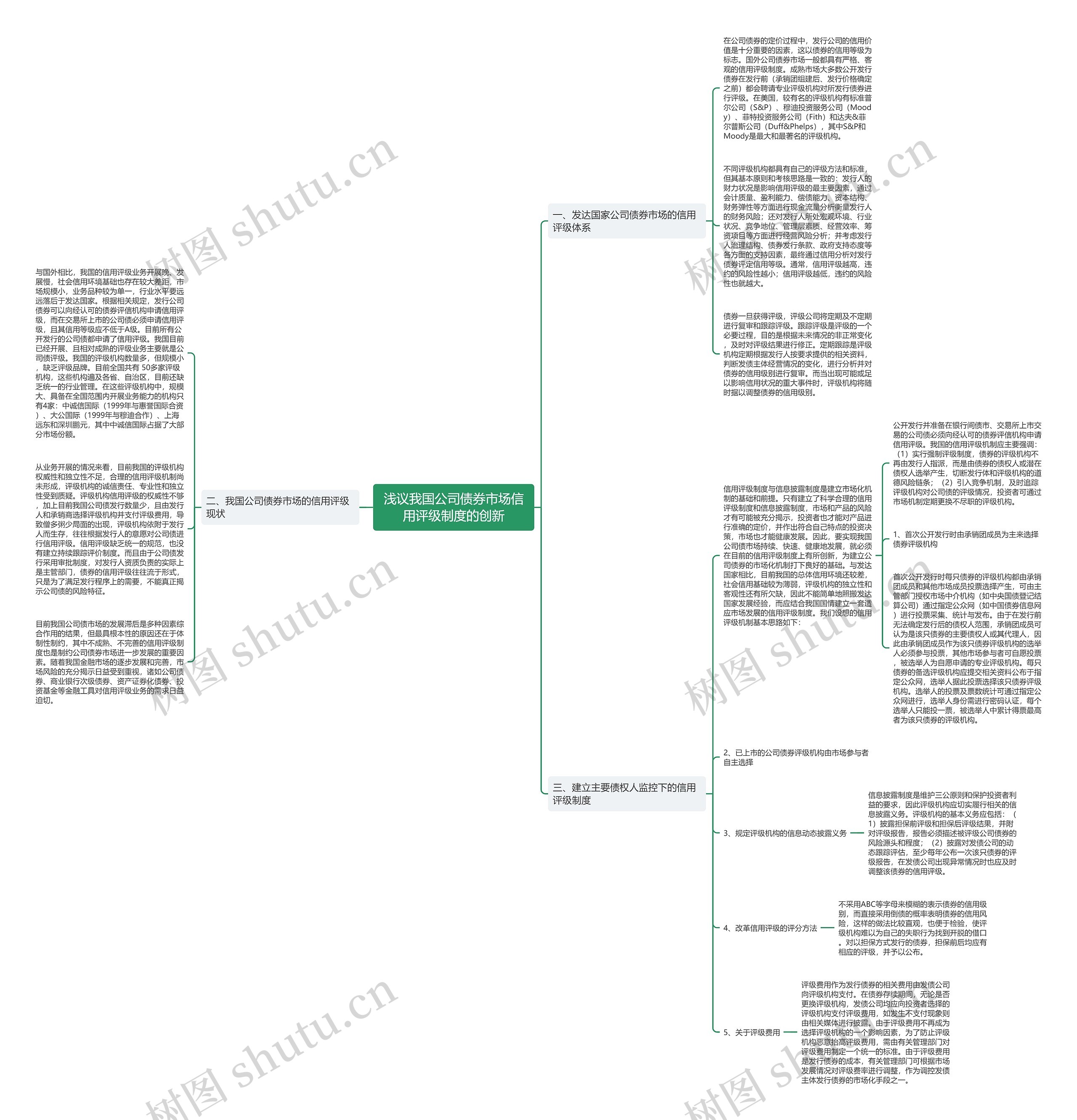 浅议我国公司债券市场信用评级制度的创新 浅议我国公司债券市场信用评级制度的创新
