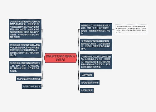 控股股东有哪些需要规范的行为?