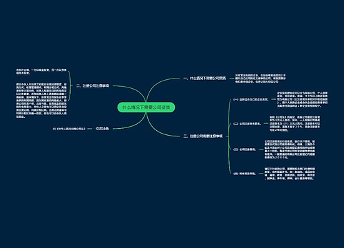 什么情况下需要公司资质