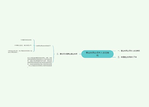 营业执照必须本人去注销吗