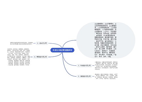 外资公司经营范围参考