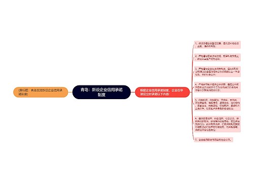 青岛：新设企业信用承诺制度