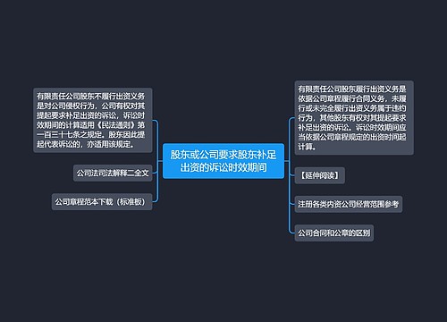 股东或公司要求股东补足出资的诉讼时效期间