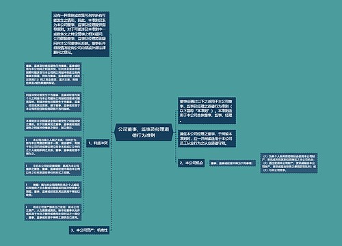 公司董事、监事及经理道德行为准则