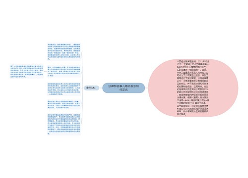 法律那些事儿隐名股东如何正名